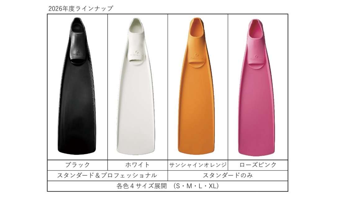 You are currently viewing バラクーダフィン予約開始について